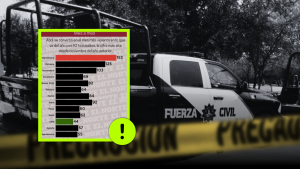 homicidios en Nuevo León