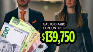 Sube a $139 mil por día promoción de Samuel y Mariana Minuto Cero