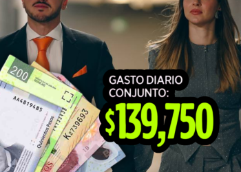 Sube a $139 mil por día promoción de Samuel y Mariana Minuto Cero