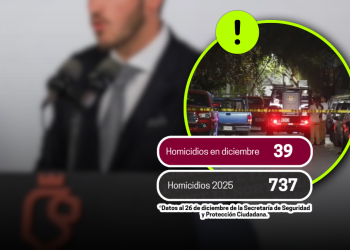 Asesinados en Nuevo León 2025 Minuto Cero