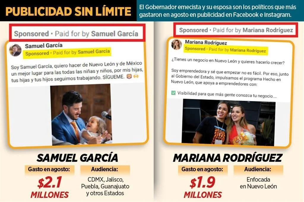 Millones-En-Publicidad-Digital-Samuel-García-Mariana-Rodríguez-Nuevo-León