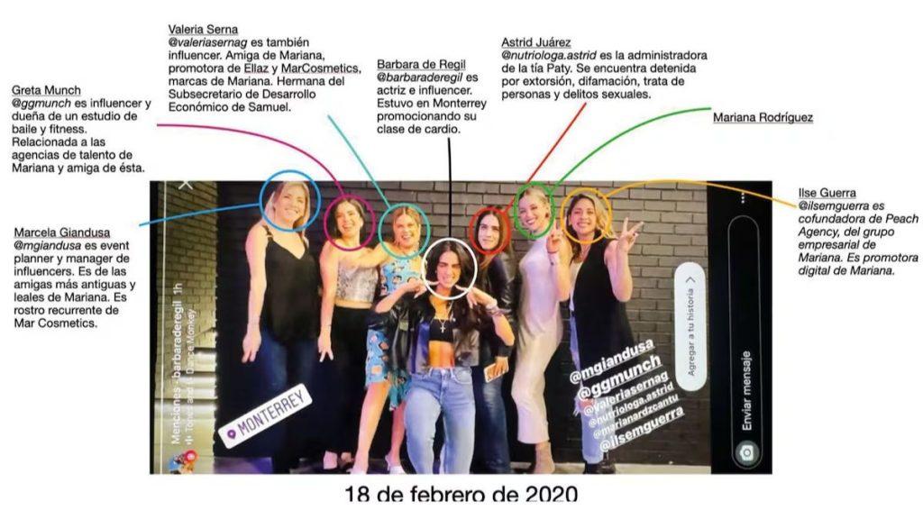 Mariana Rodríguez en una foto grupal con Bárbara de Regil y Astrid "N". 