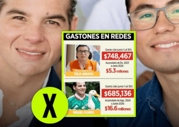 Felix Arratia y Mike Flores