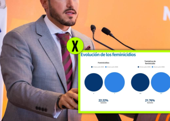 delitos en nuevo león