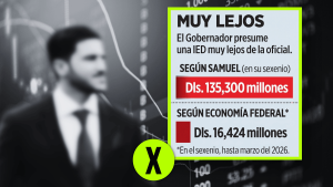Infographic panel in Spanish with bold headlines and two red-highlighted numbers: 'Dls. 135,300 millones' and 'Dls. 16,424 millones', bordered in neon green and over a blurred man in a suit on the left.