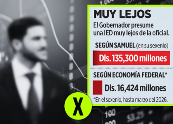 Infographic panel in Spanish with bold headlines and two red-highlighted numbers: 'Dls. 135,300 millones' and 'Dls. 16,424 millones', bordered in neon green and over a blurred man in a suit on the left.