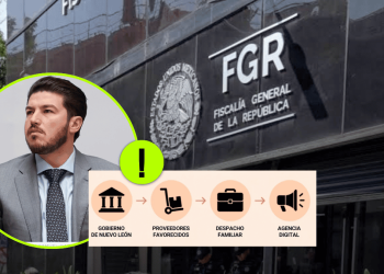 Samuel García gobernador​ - Minuto Cero